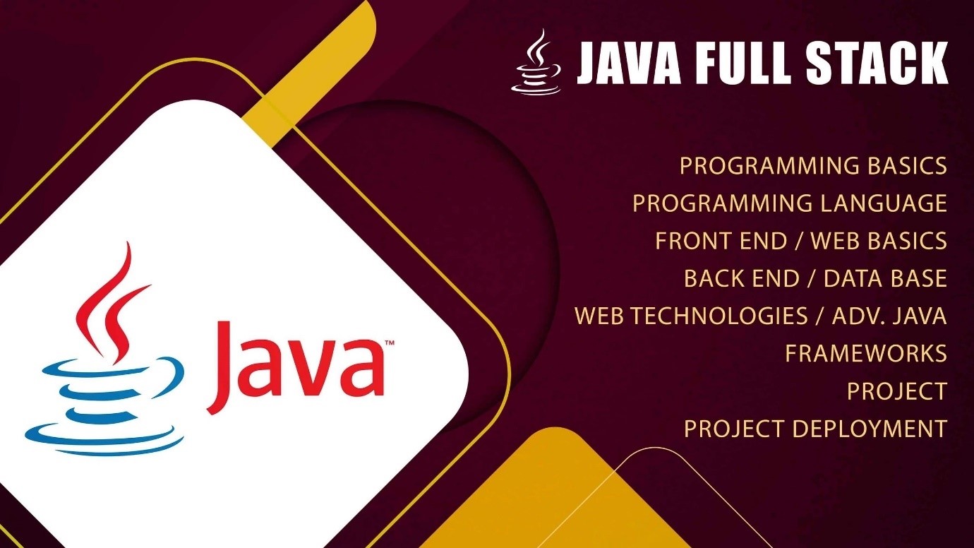 Java Full Stack Developer Course V CUBE Software Solutions