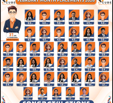 feb placed candidates